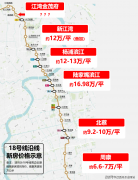 够按照购房者的具体环境