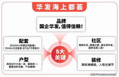 头顶是璀璨的